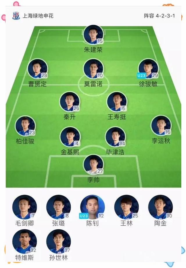 包含上海申花逆袭上海上港,牢牢守住中超积分榜榜首位置的词条 包含上海申花逆袭上海上港,牢牢守住中超积分榜榜首位置的词条