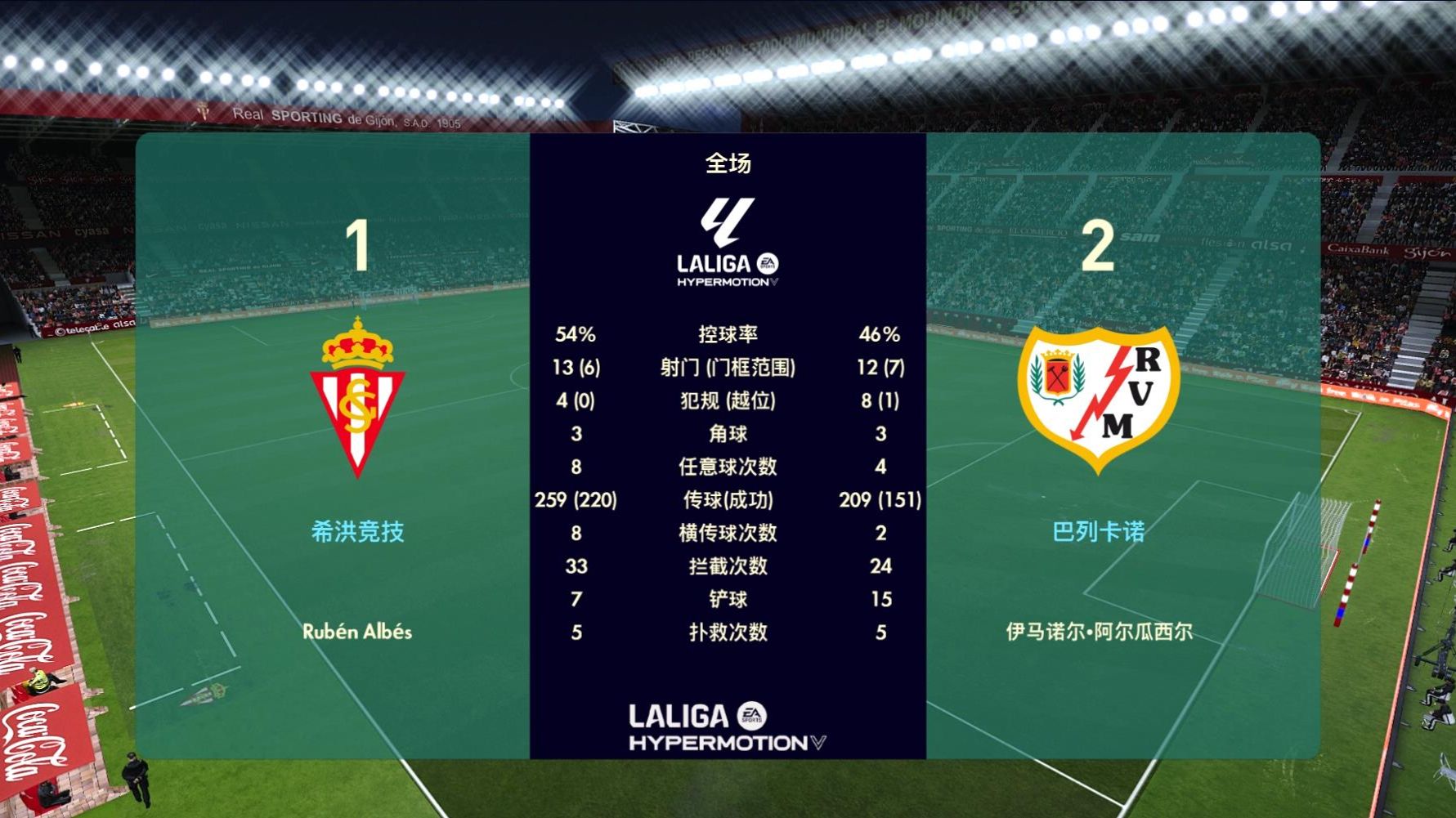 希洪竞技不满主裁判，客场失利