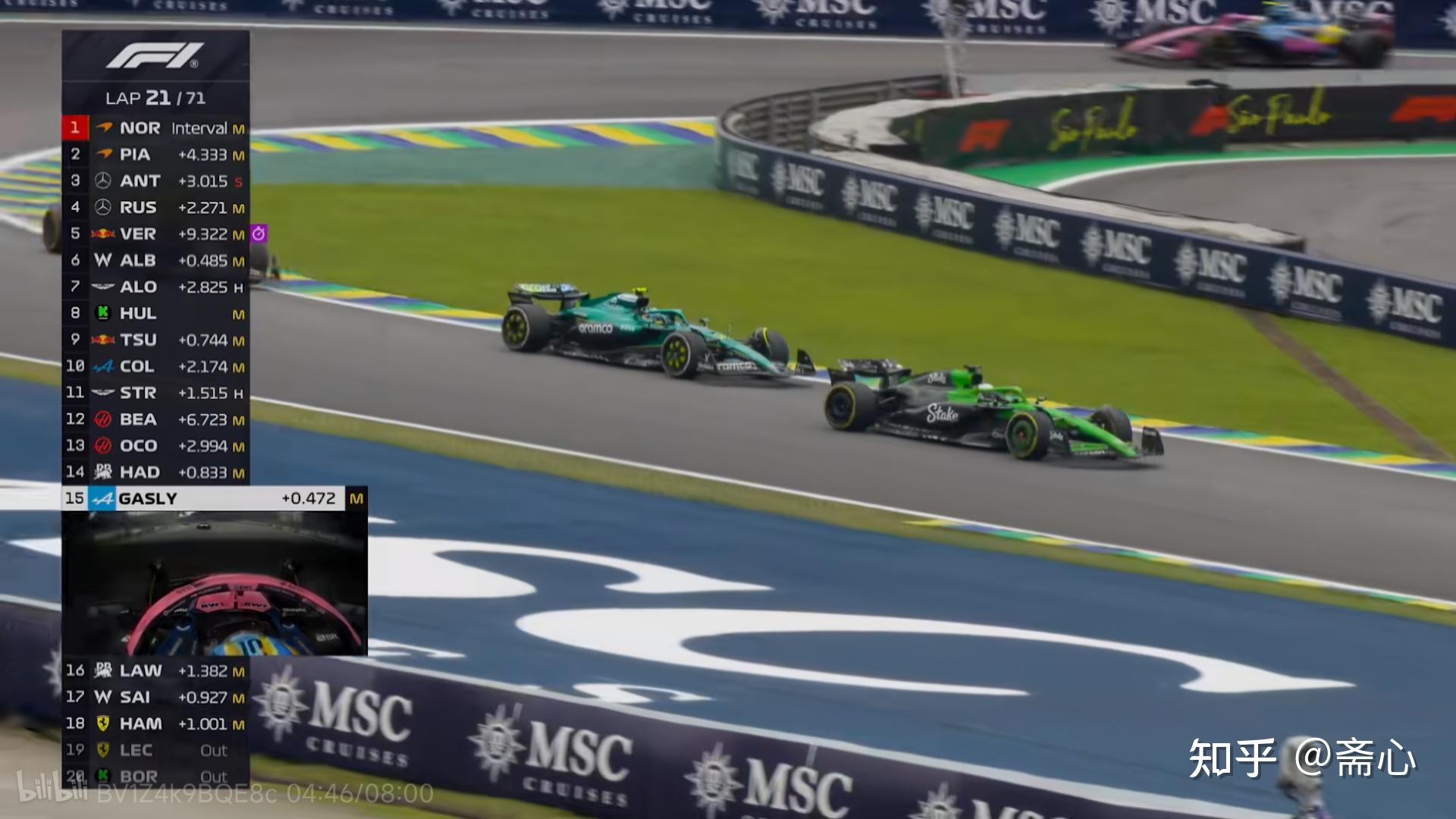 索伯车队完胜法拉利，诺里斯关键制胜的简单介绍